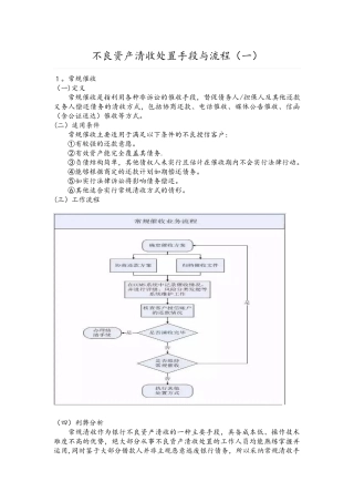 不良资产清收处置手段及流程