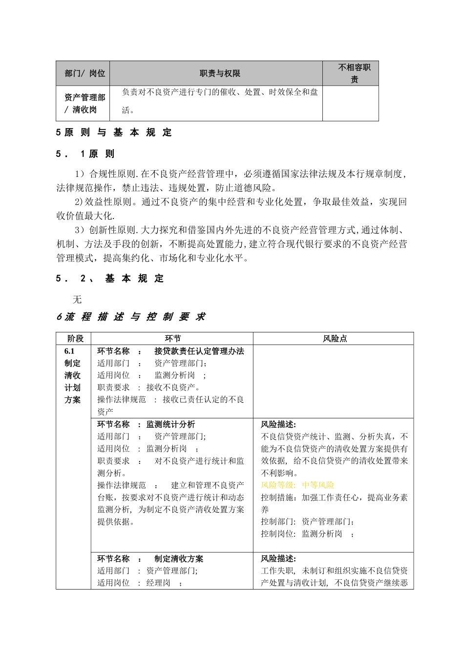 不良资产管理流程_第2页