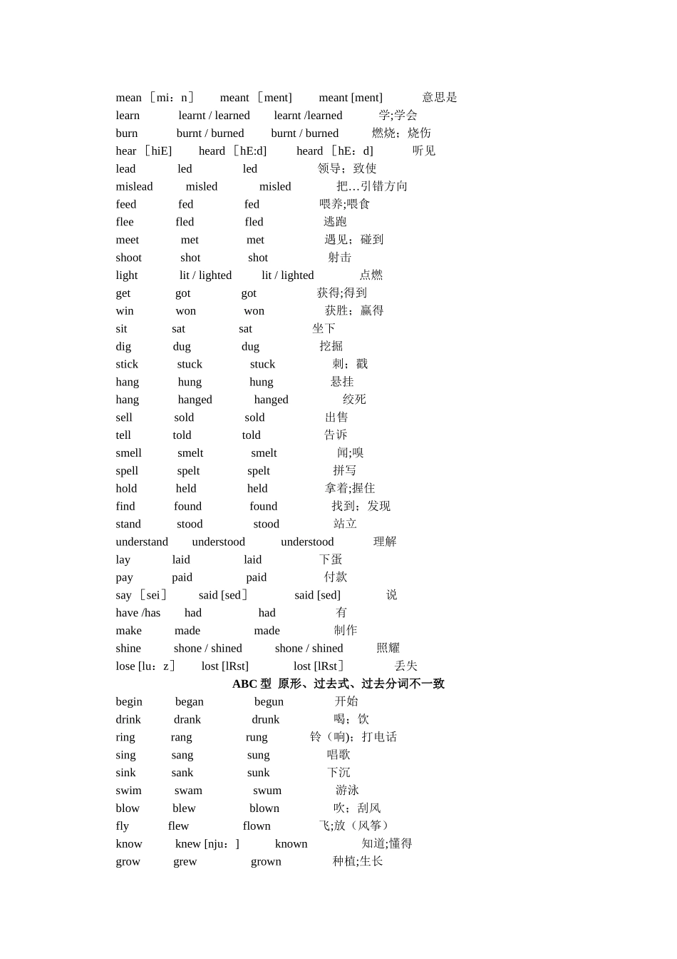 不规则动词过去式巧记表_第2页