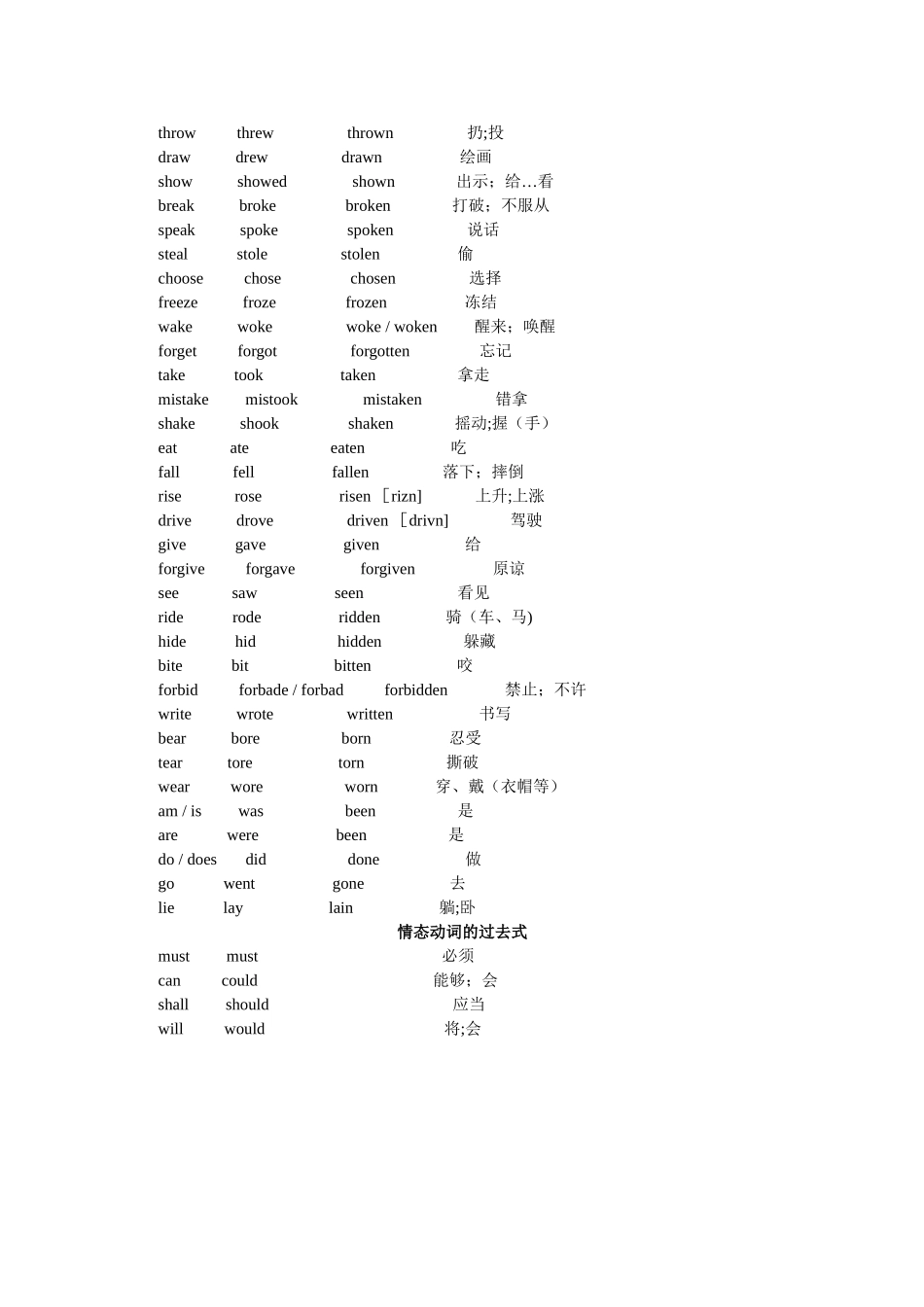不规则动词过去式巧记表_第3页