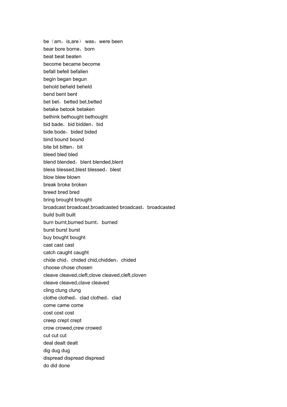 不规则动词过去式、过去分词表_第1页