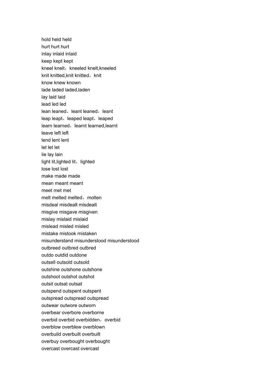 不规则动词过去式、过去分词表_第3页