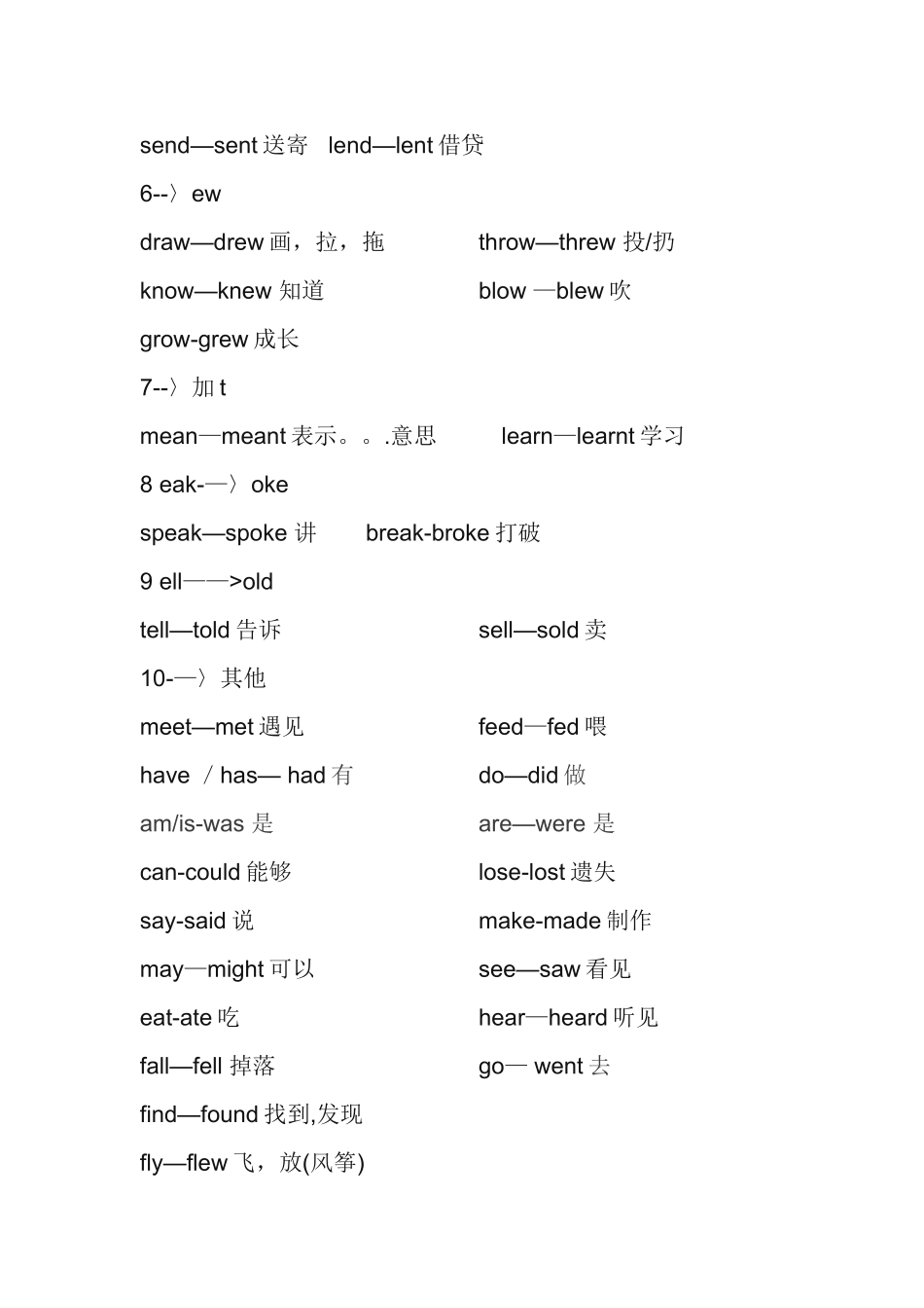 不规则动词过去式分类总结_第2页