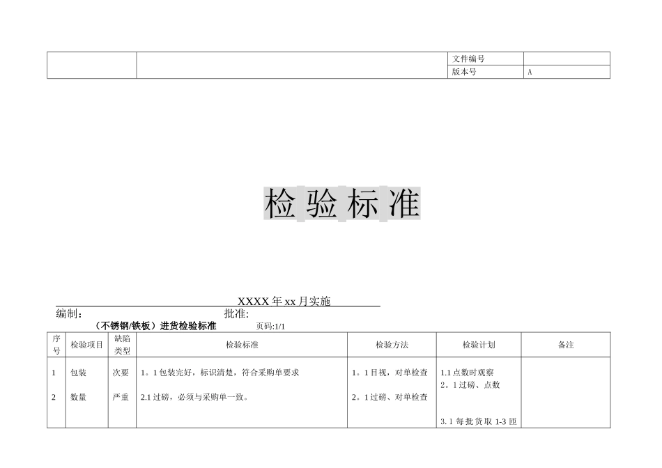 不锈钢产品检验标准_第1页