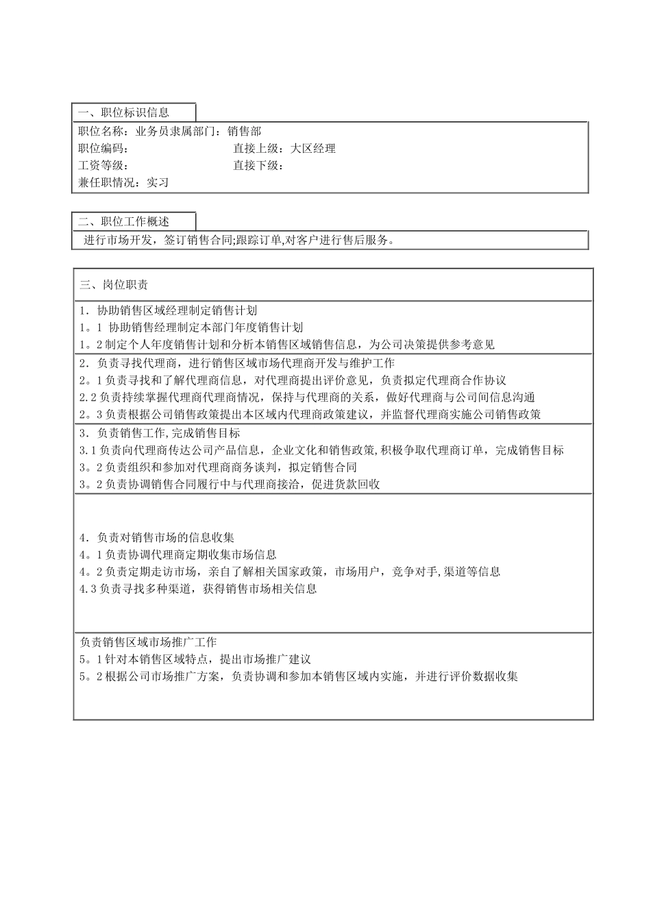 不锈钢业务员岗位说明书_第1页