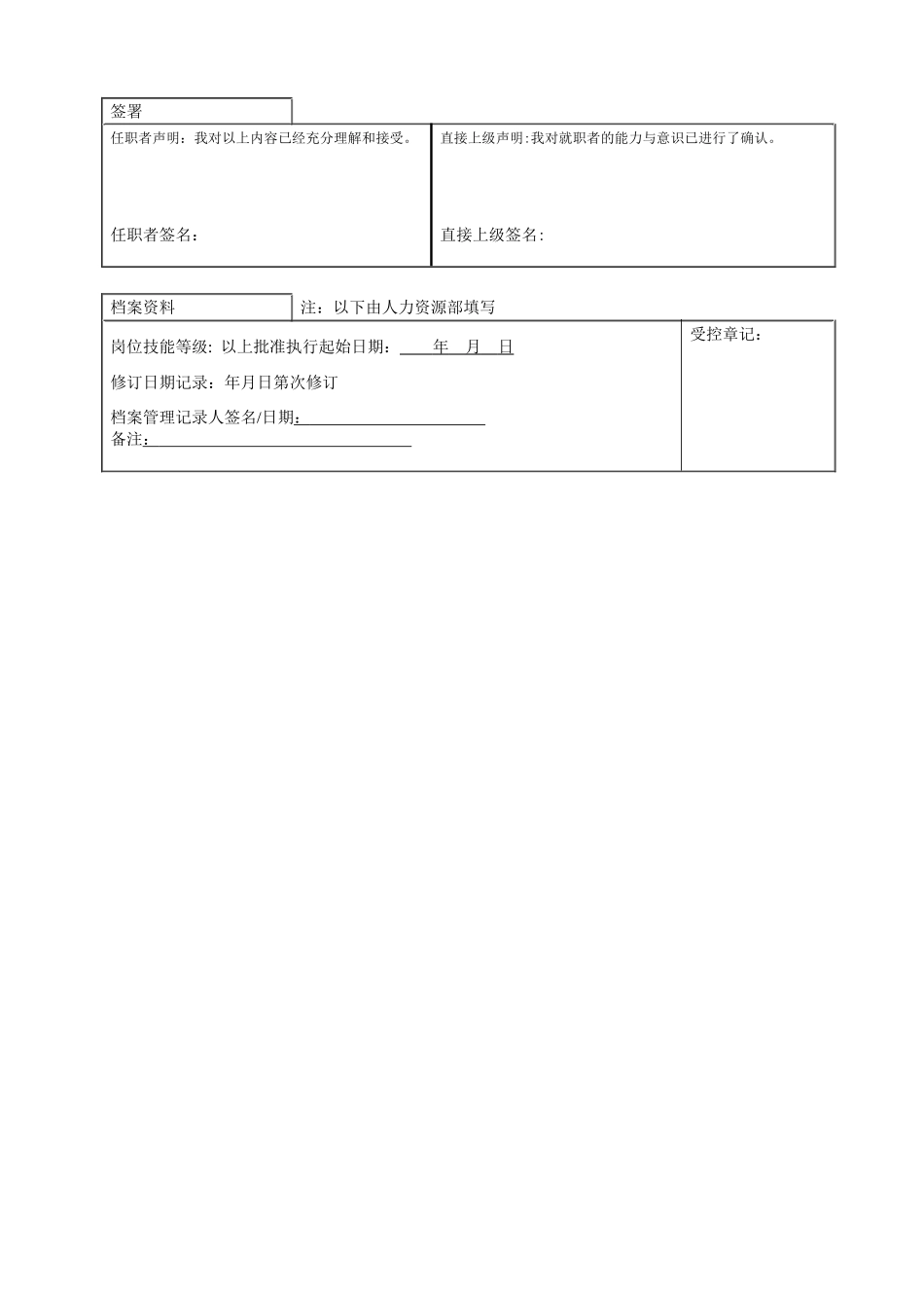 不锈钢业务员岗位说明书_第3页