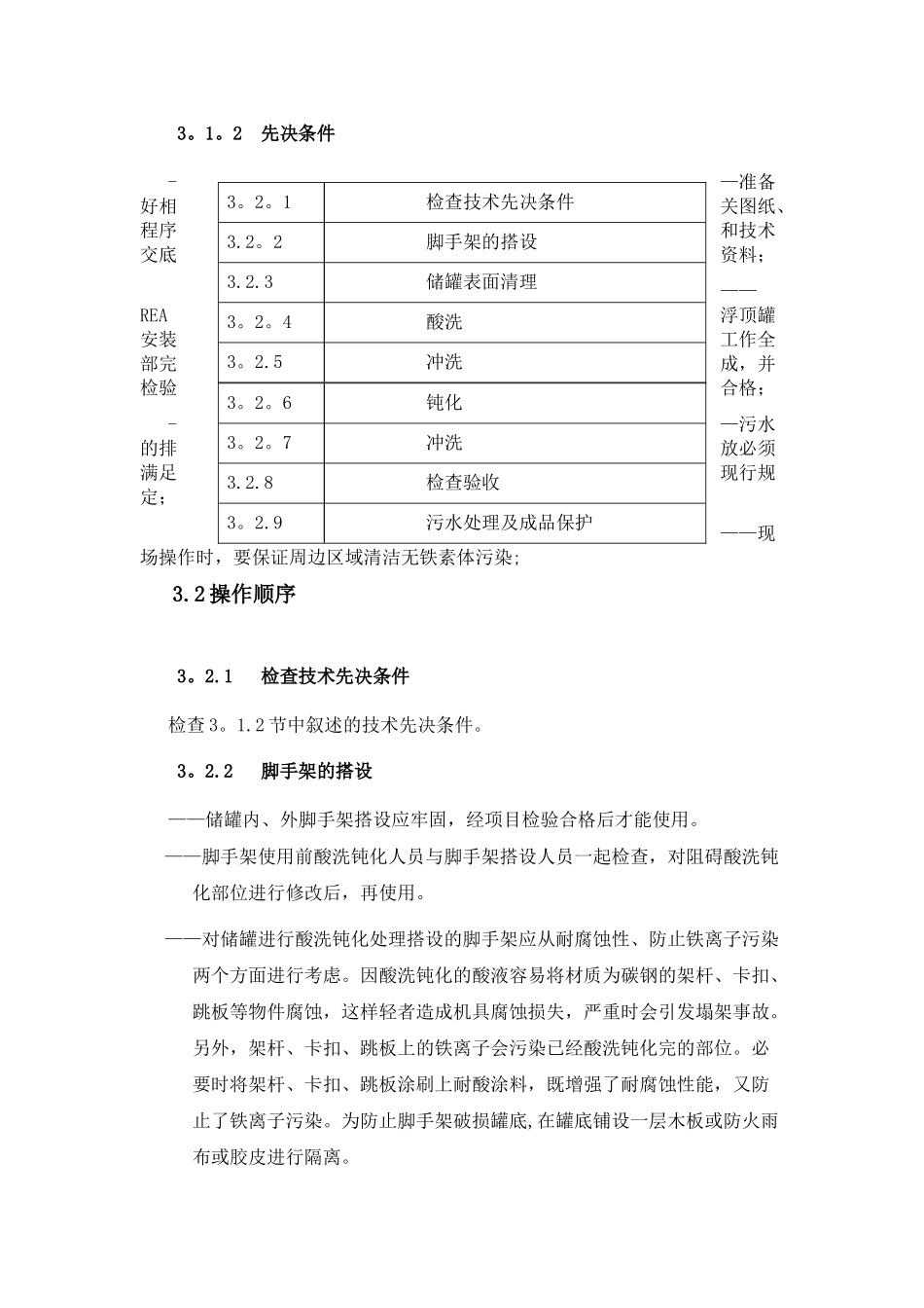 不锈钢储罐酸洗钝化专项方案_第2页