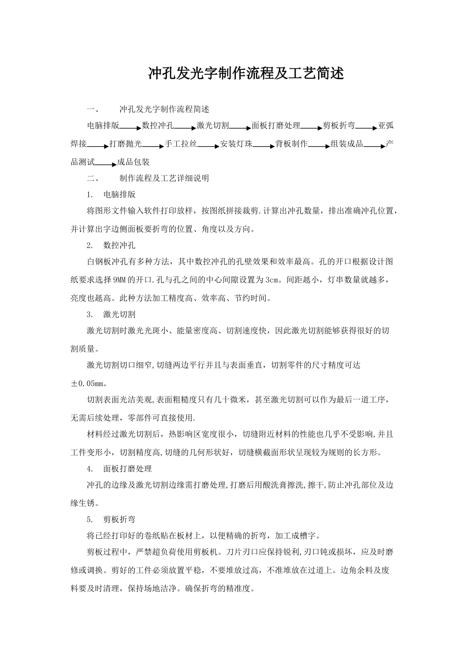 不锈钢冲孔发光字制作流程及工艺_第1页