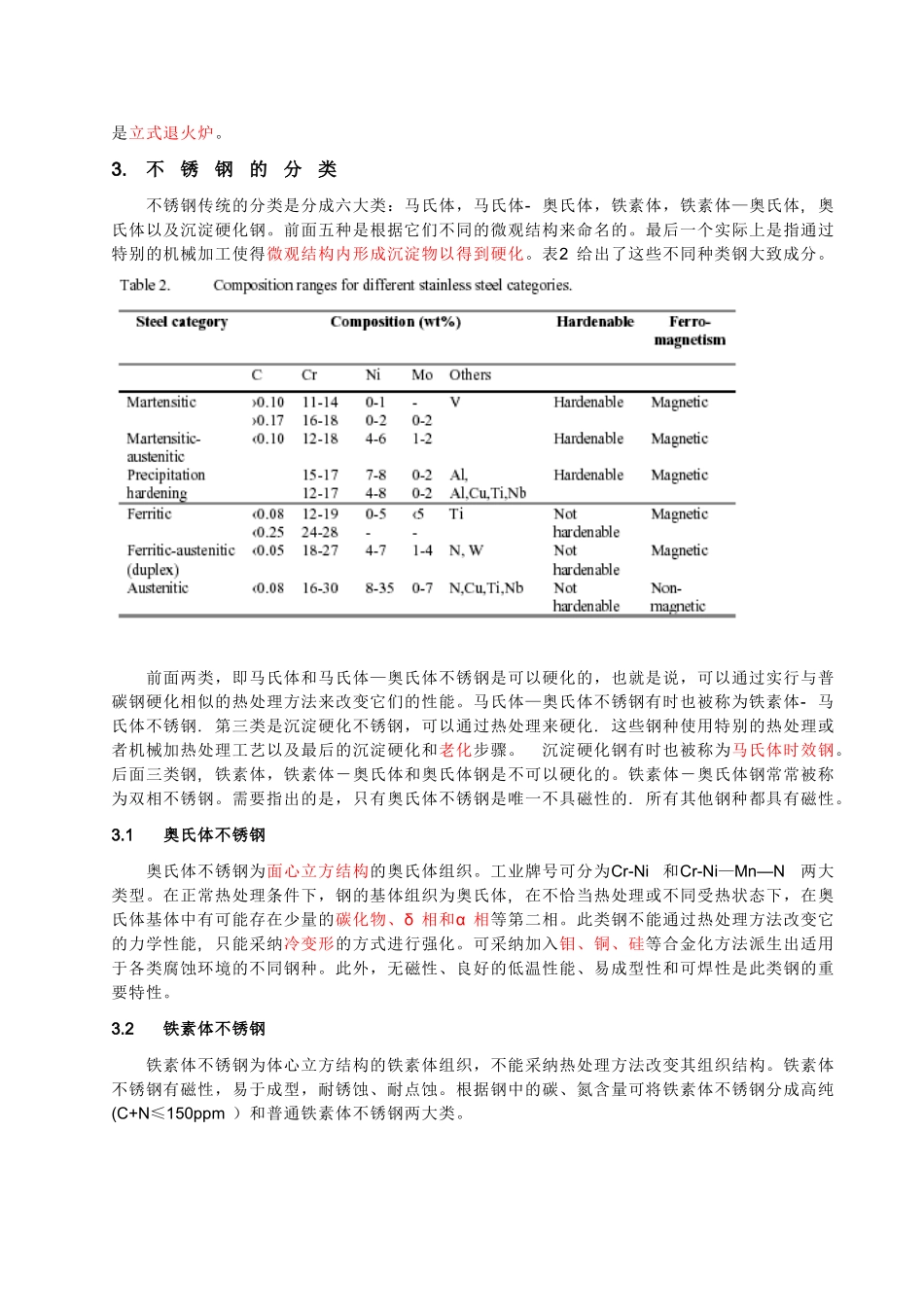 不锈钢基础知识_第3页