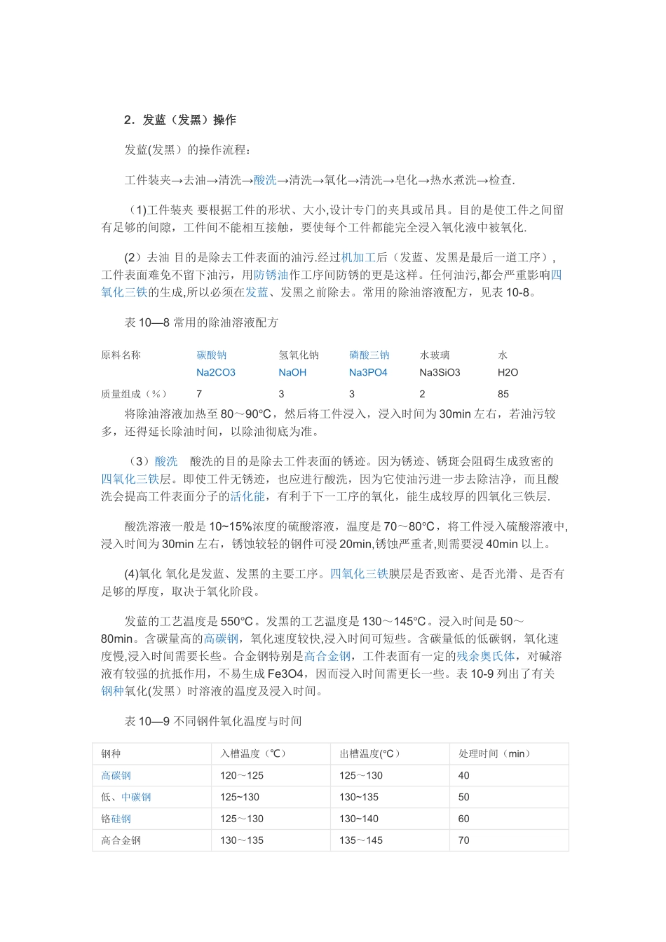 不锈钢发黑处理工艺_第3页