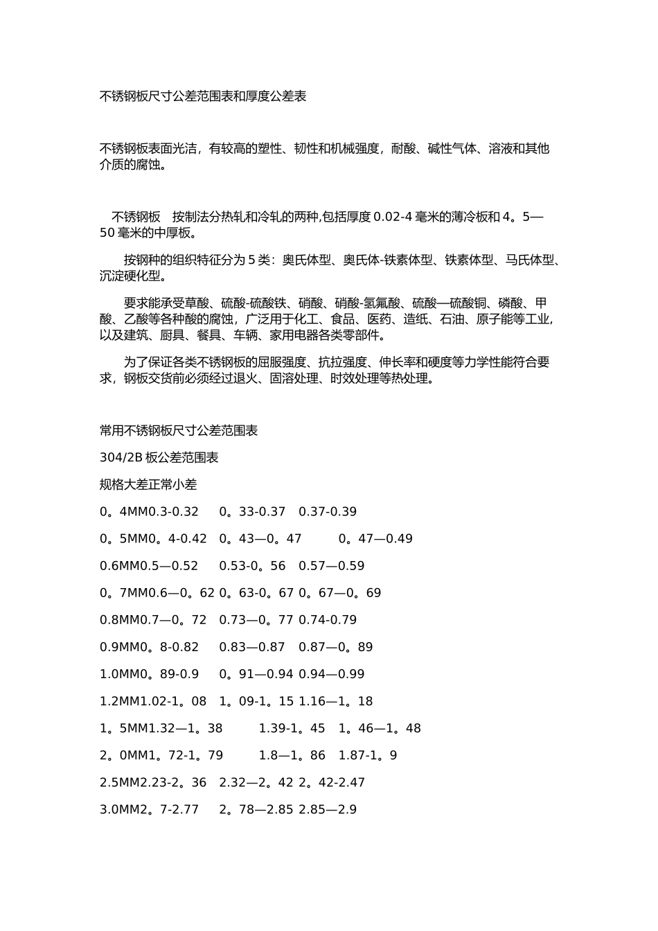 不锈钢板尺寸公差范围表和厚度公差表_第1页