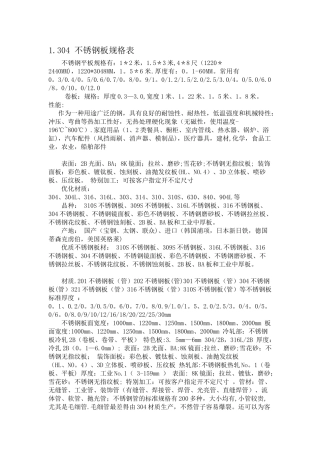 不锈钢板规格表