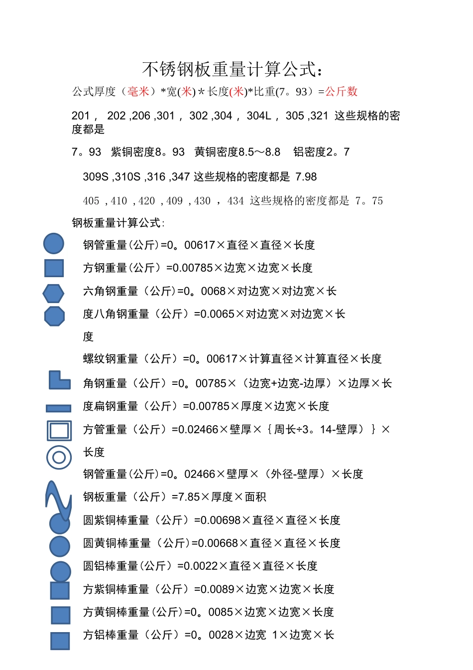 不锈钢板重量计算公式：2025315_第1页