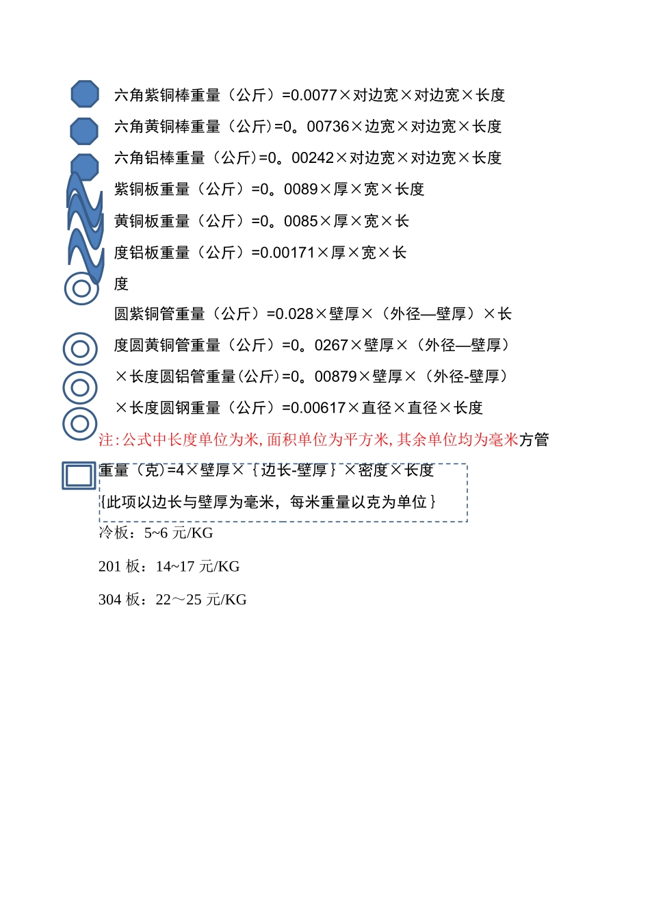不锈钢板重量计算公式：2025315_第3页