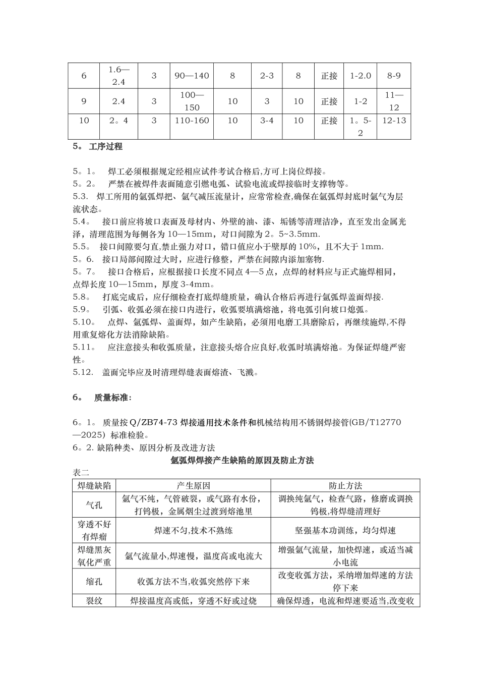 不锈钢焊接工艺作业指导书_第2页