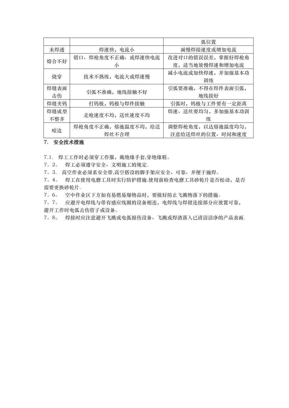 不锈钢焊接工艺作业指导书_第3页