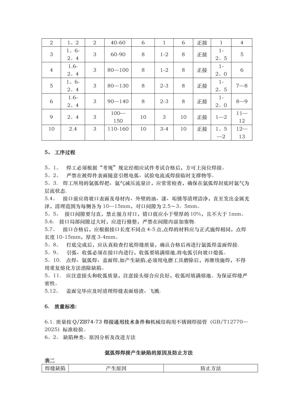 不锈钢焊接工艺_第2页