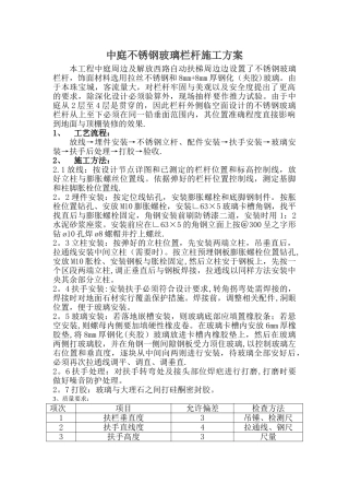 不锈钢玻璃栏杆施工方案62761