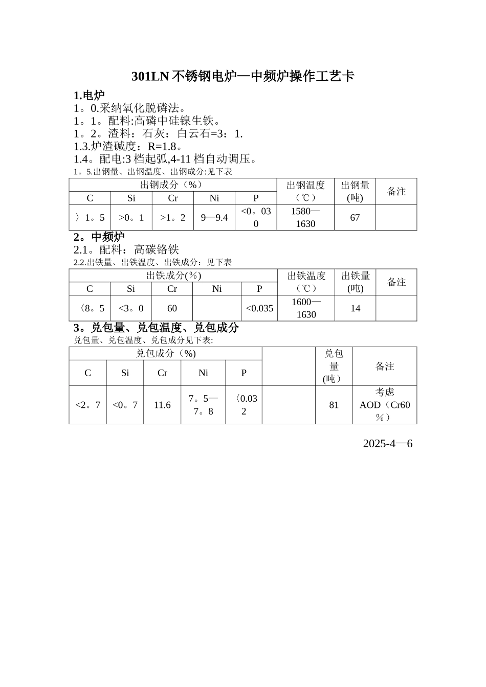 不锈钢电炉中频炉工艺_第1页