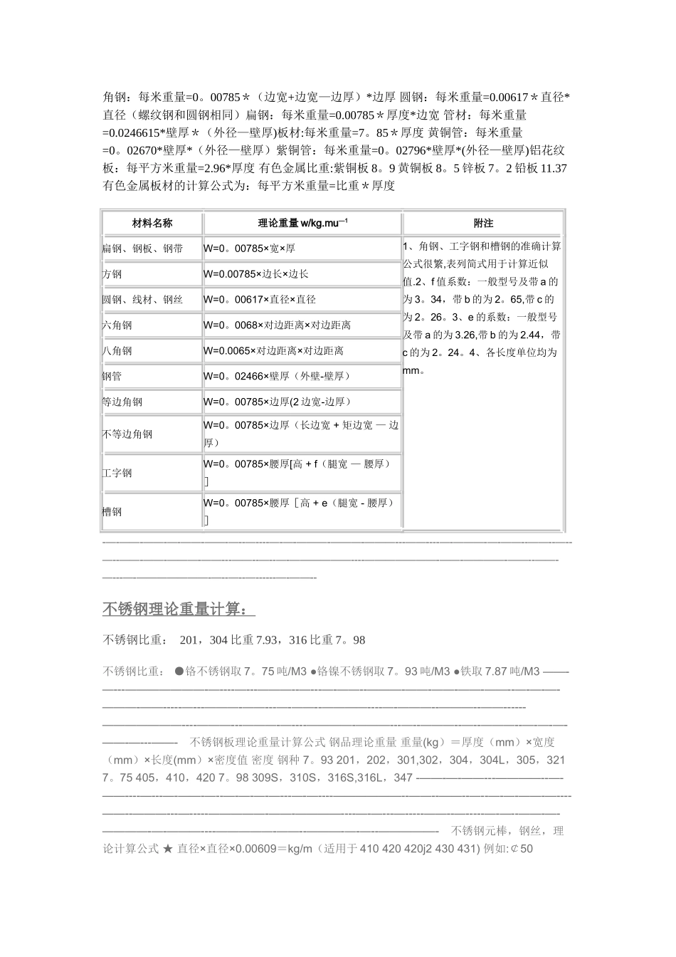 不锈钢理论重量计算公式-不绣钢管理论公式_第1页
