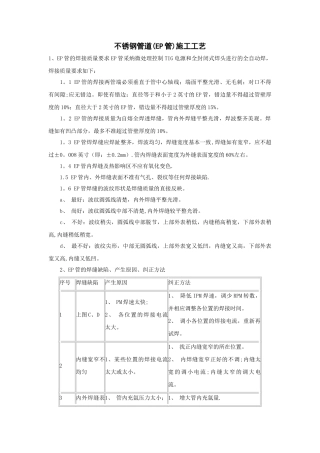 不锈钢管道施工工艺