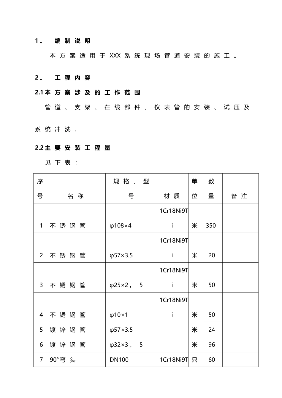 不锈钢管道安装施工方案71814_第3页