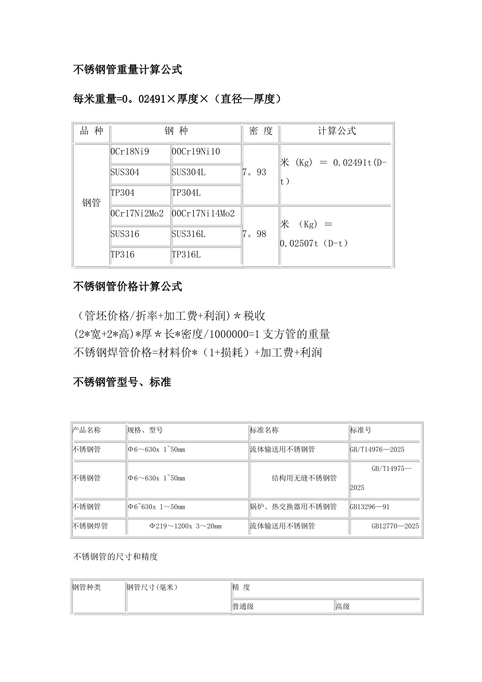 不锈钢管重量计算公式_第1页