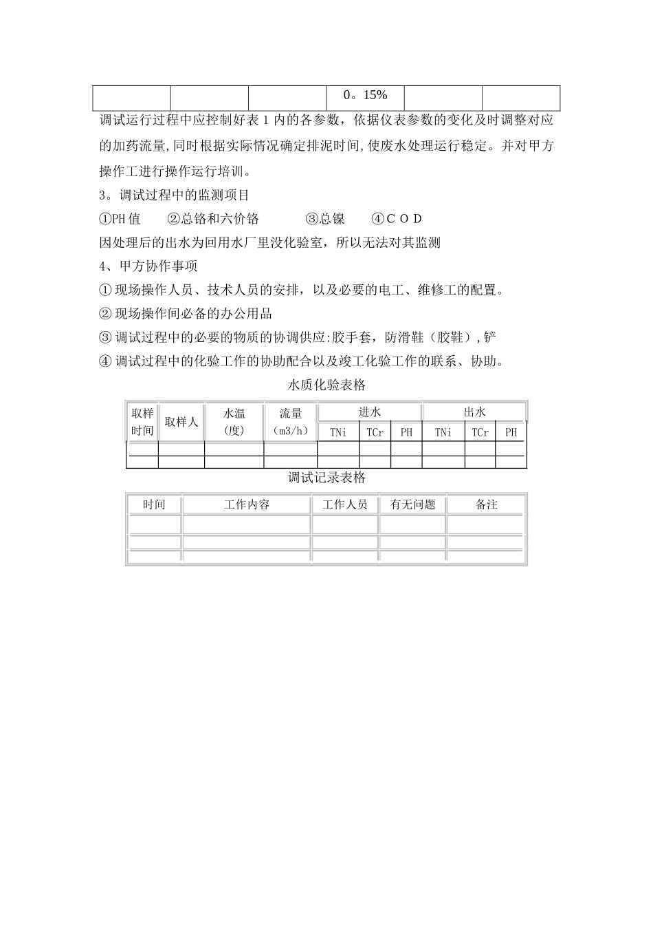 不锈钢酸洗废水调试方案_第3页