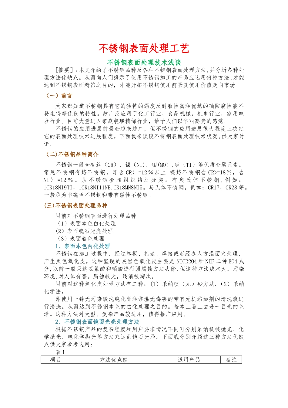 不锈钢表面处理工艺_第1页