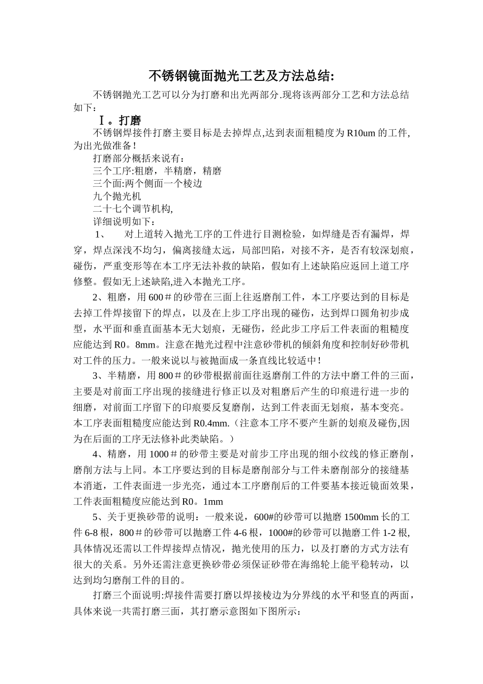 不锈钢镜面抛光工艺及制作工艺总结_第1页