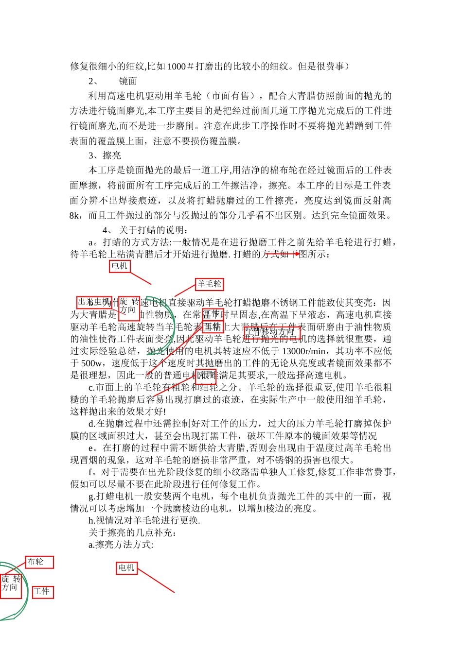不锈钢镜面抛光工艺及制作工艺总结_第3页