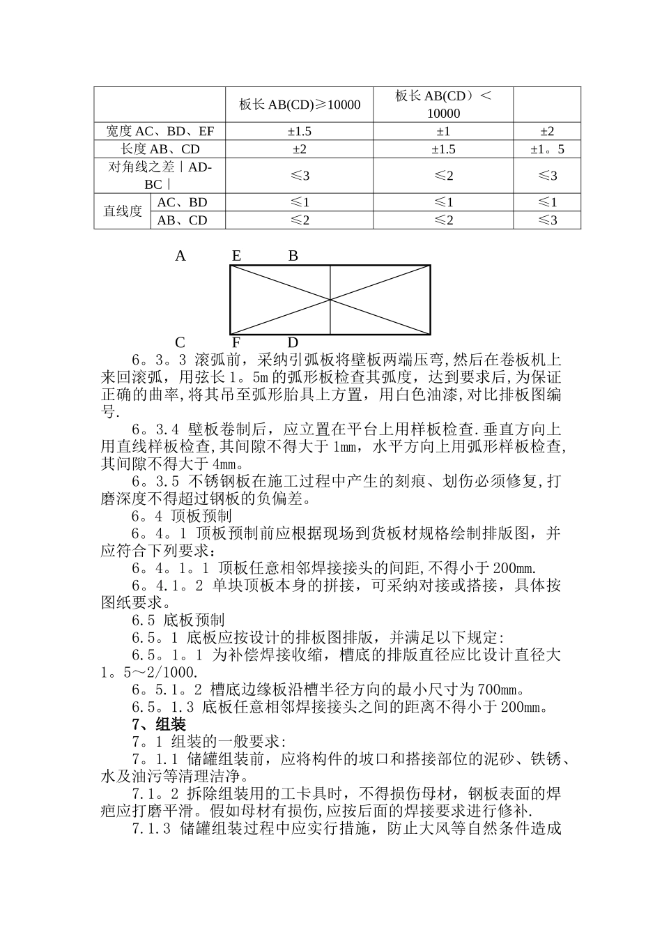 不锈钢非标设备施工方案_第3页