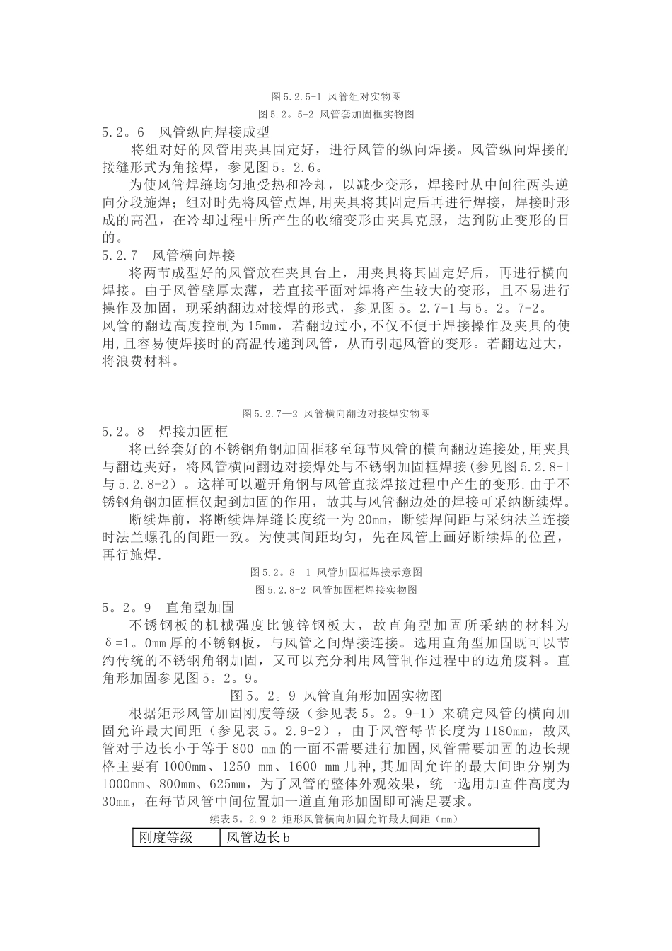 不锈钢风管施工工艺_第2页