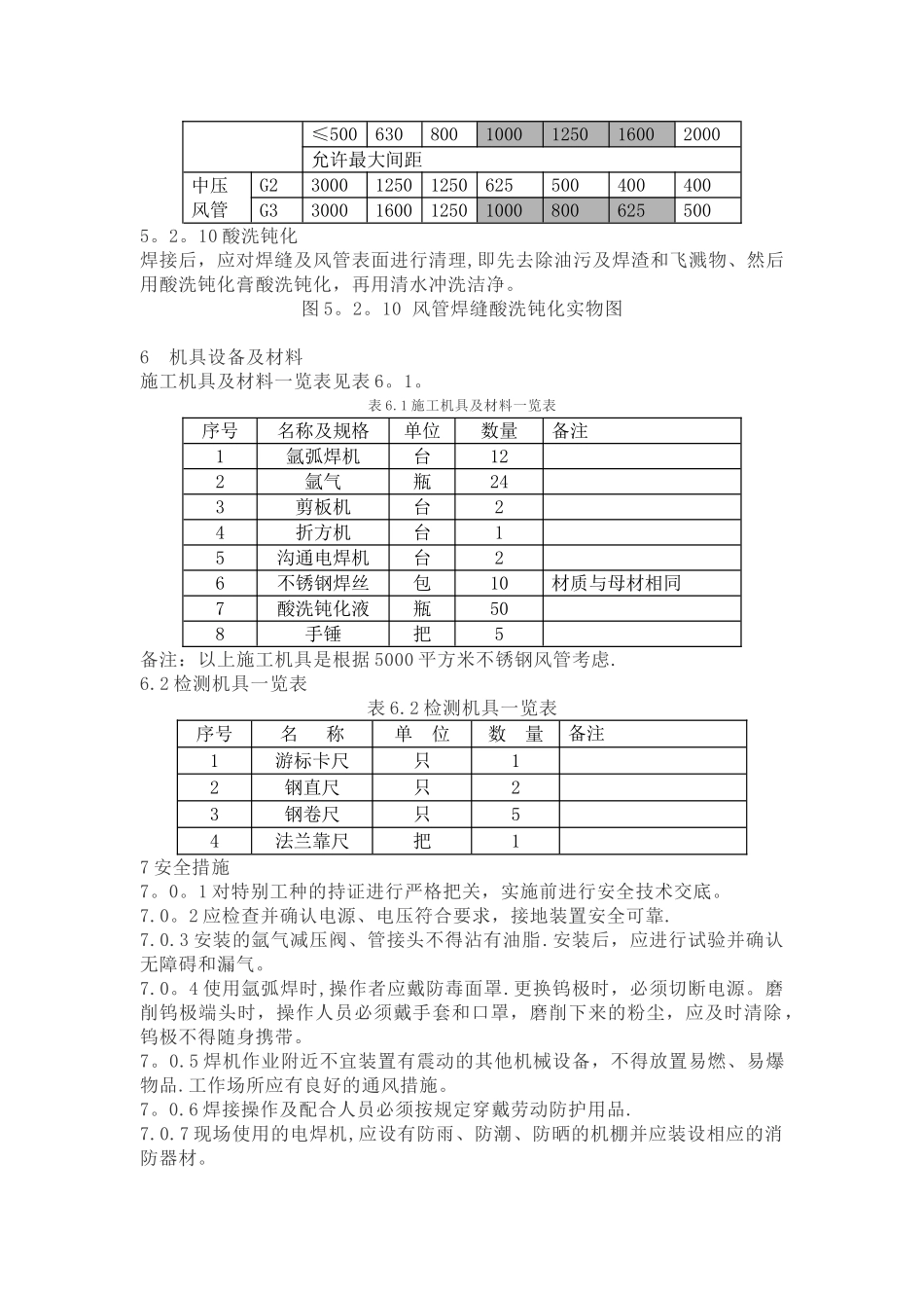 不锈钢风管施工工艺_第3页