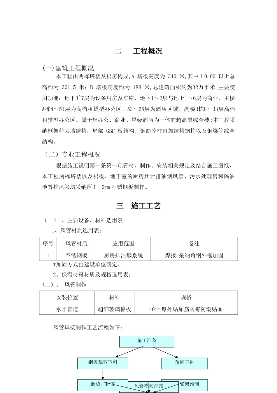 不锈钢风管专项施工方案_第3页