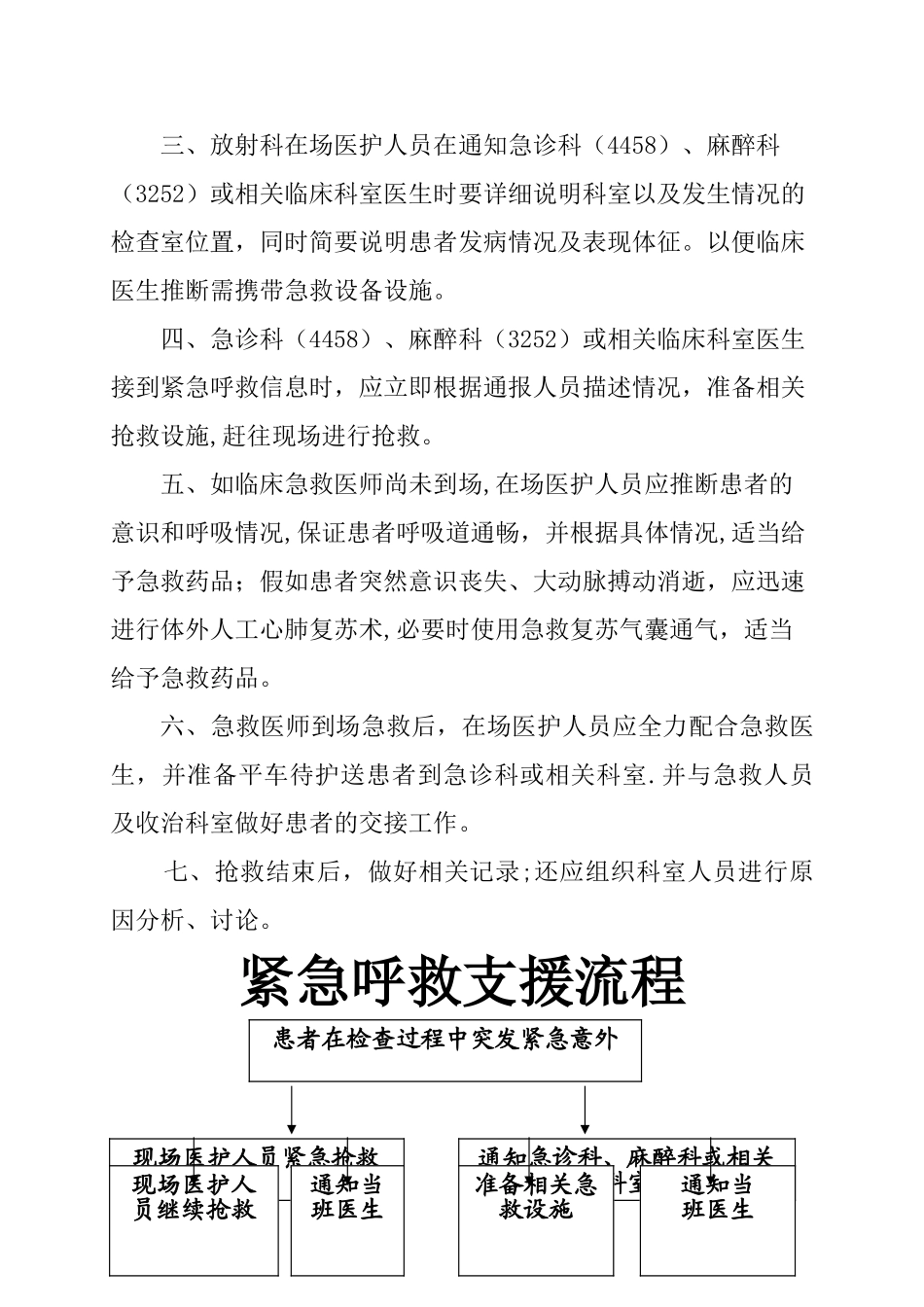 与临床科室紧急呼救与支援的机制与流程_第2页