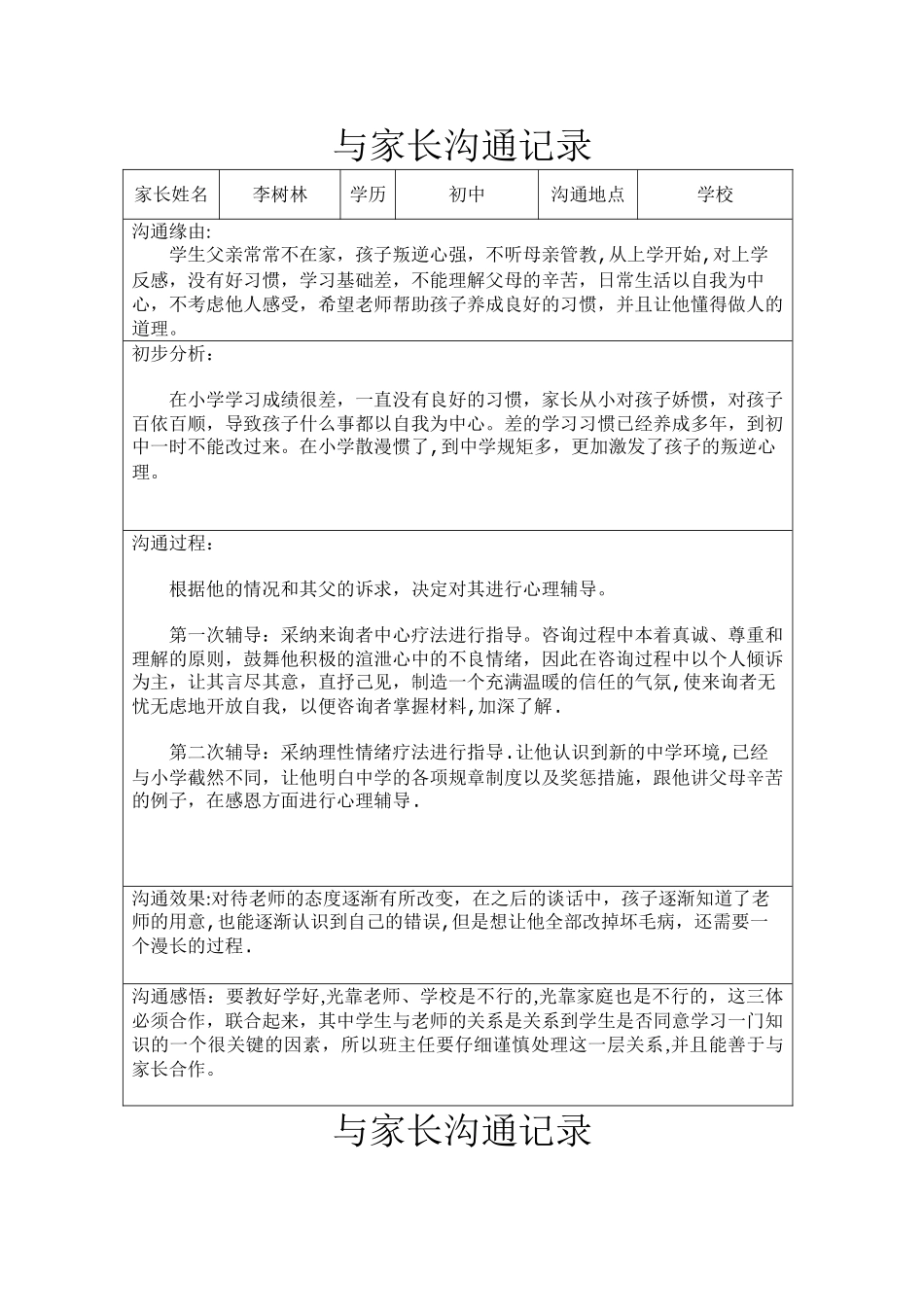 与家长沟通记录25365_第1页