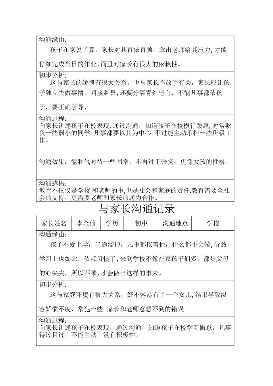 与家长沟通记录25365_第3页