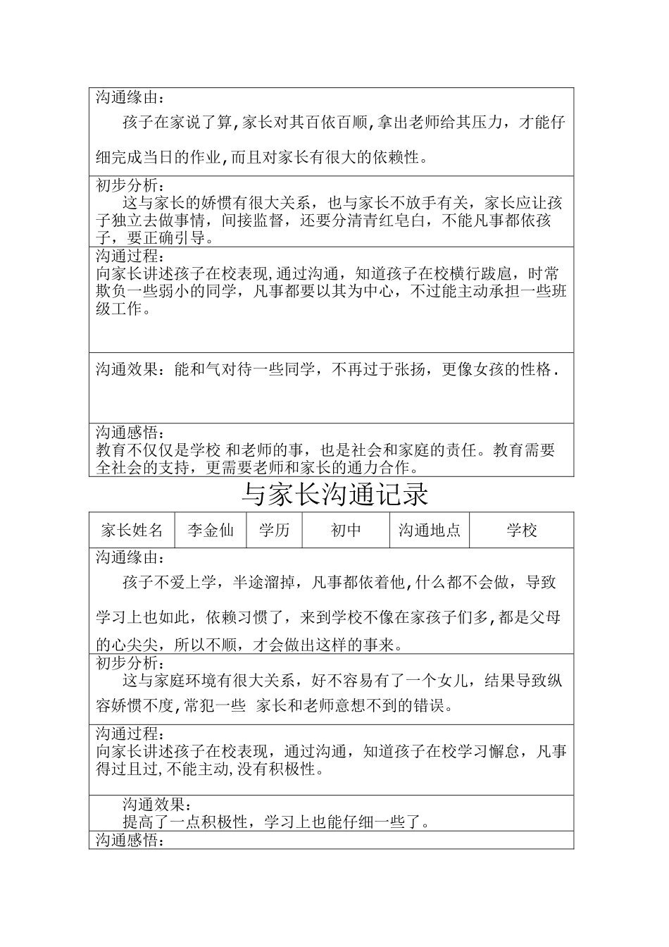 与家长沟通记录47331_第3页