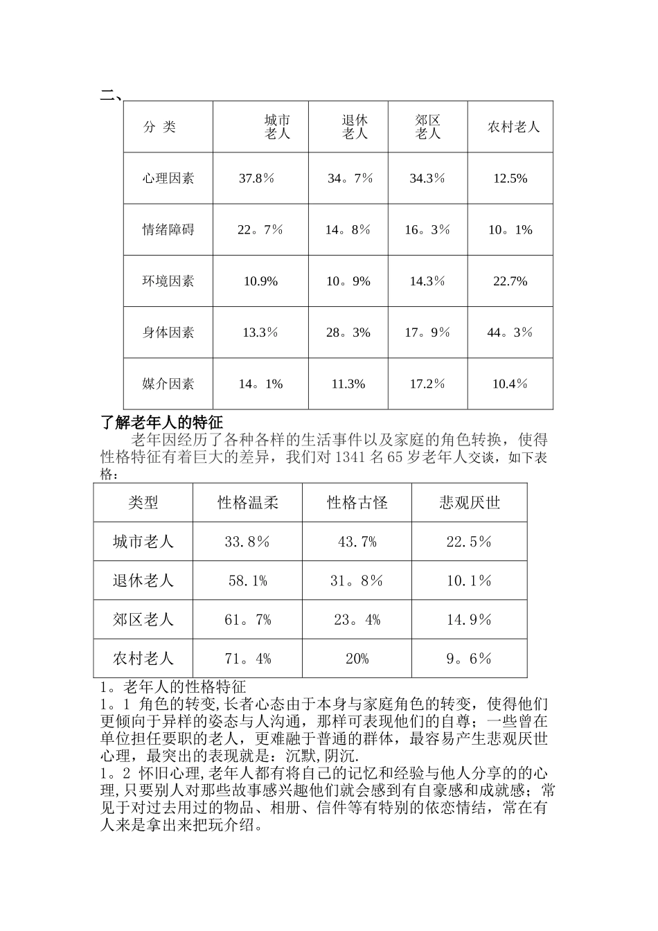 与老年人的沟通及技巧_第2页