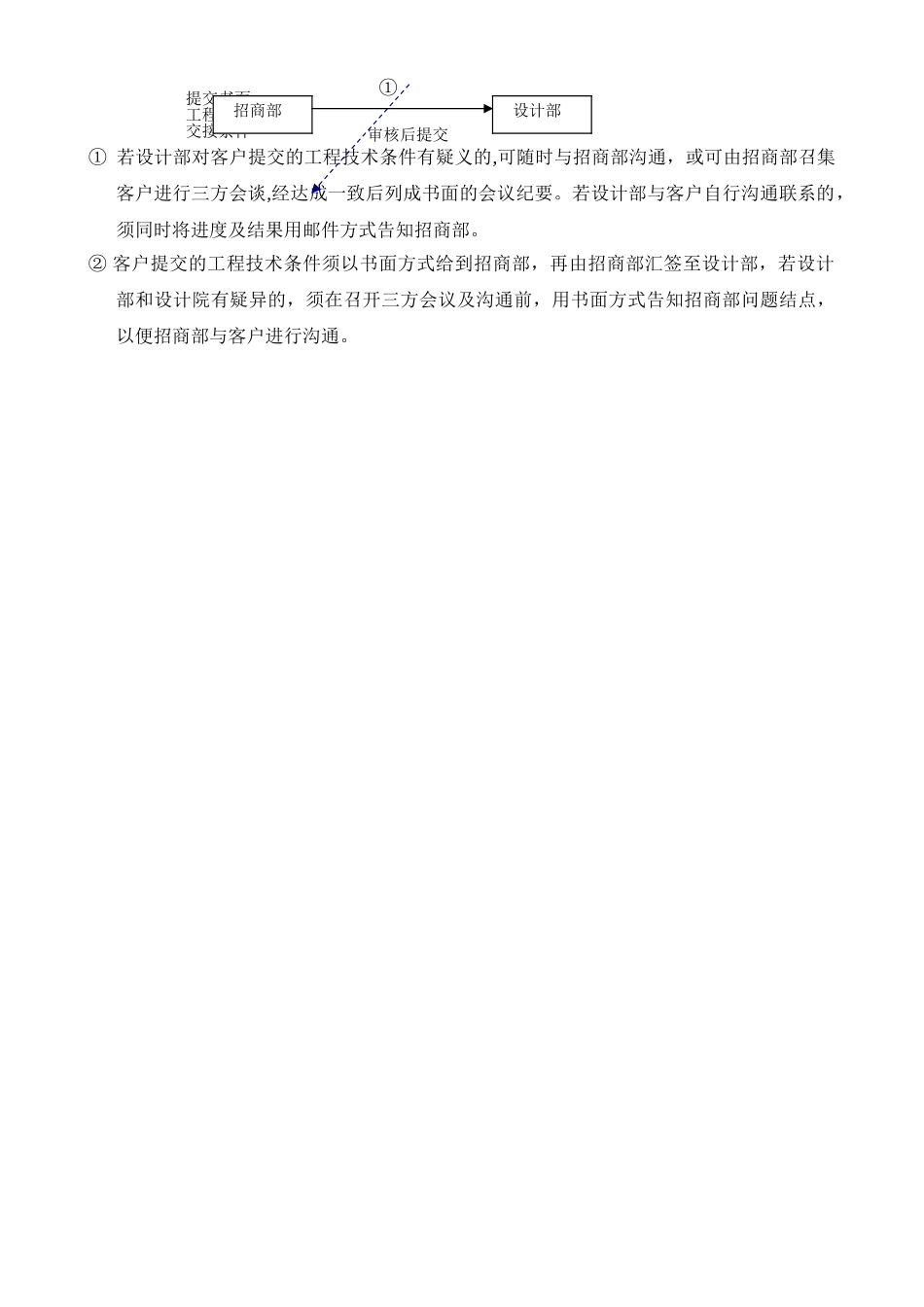 与设计部门工作对接标准化流程_第3页