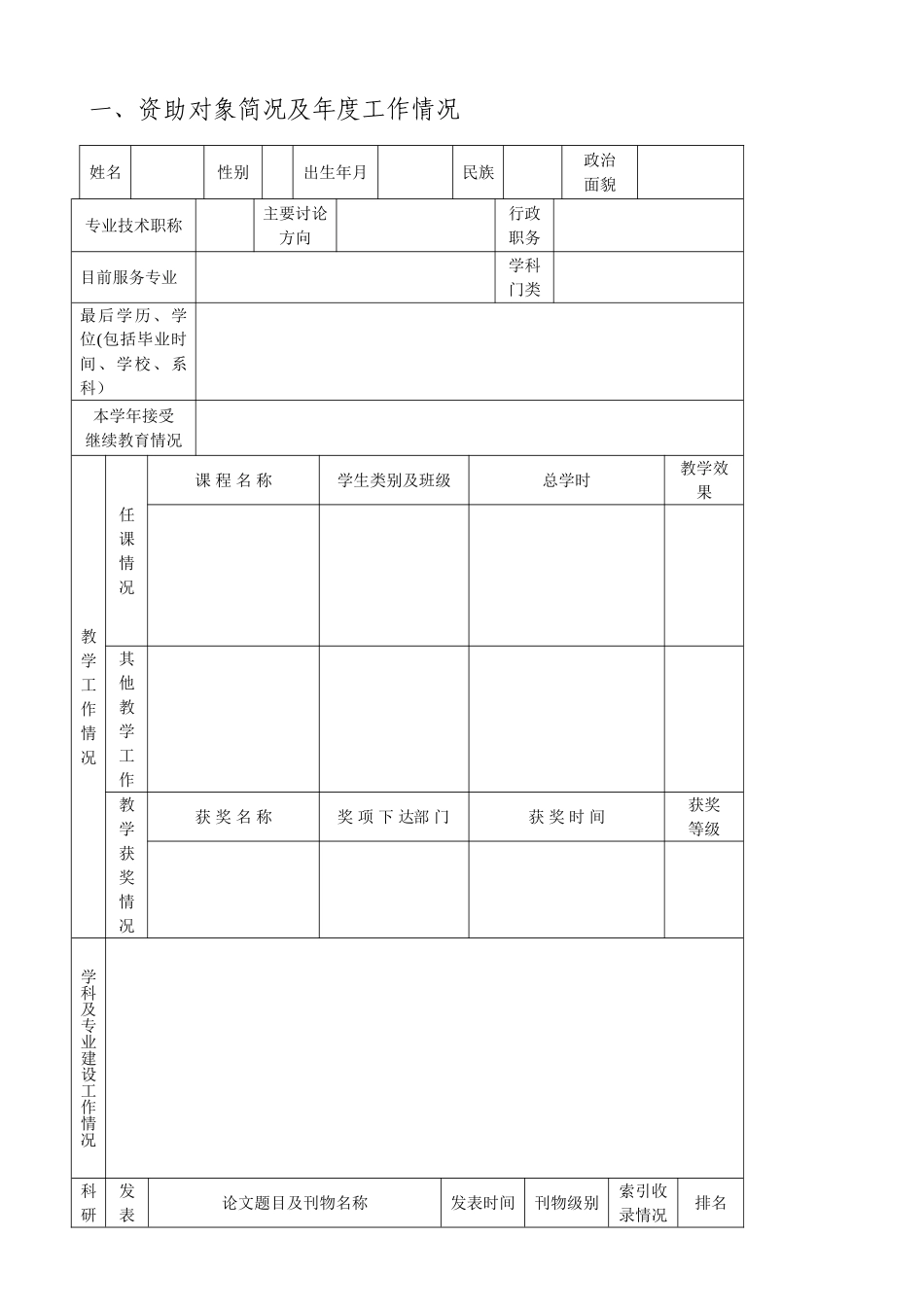 专-业-带-头-人-年-度-考-核-表_第2页