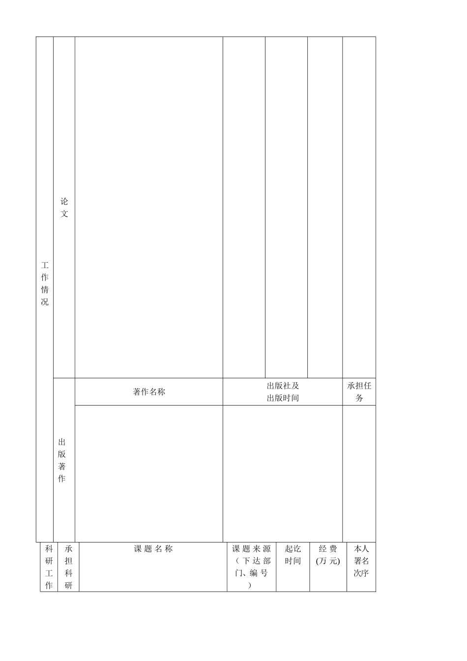 专-业-带-头-人-年-度-考-核-表_第3页