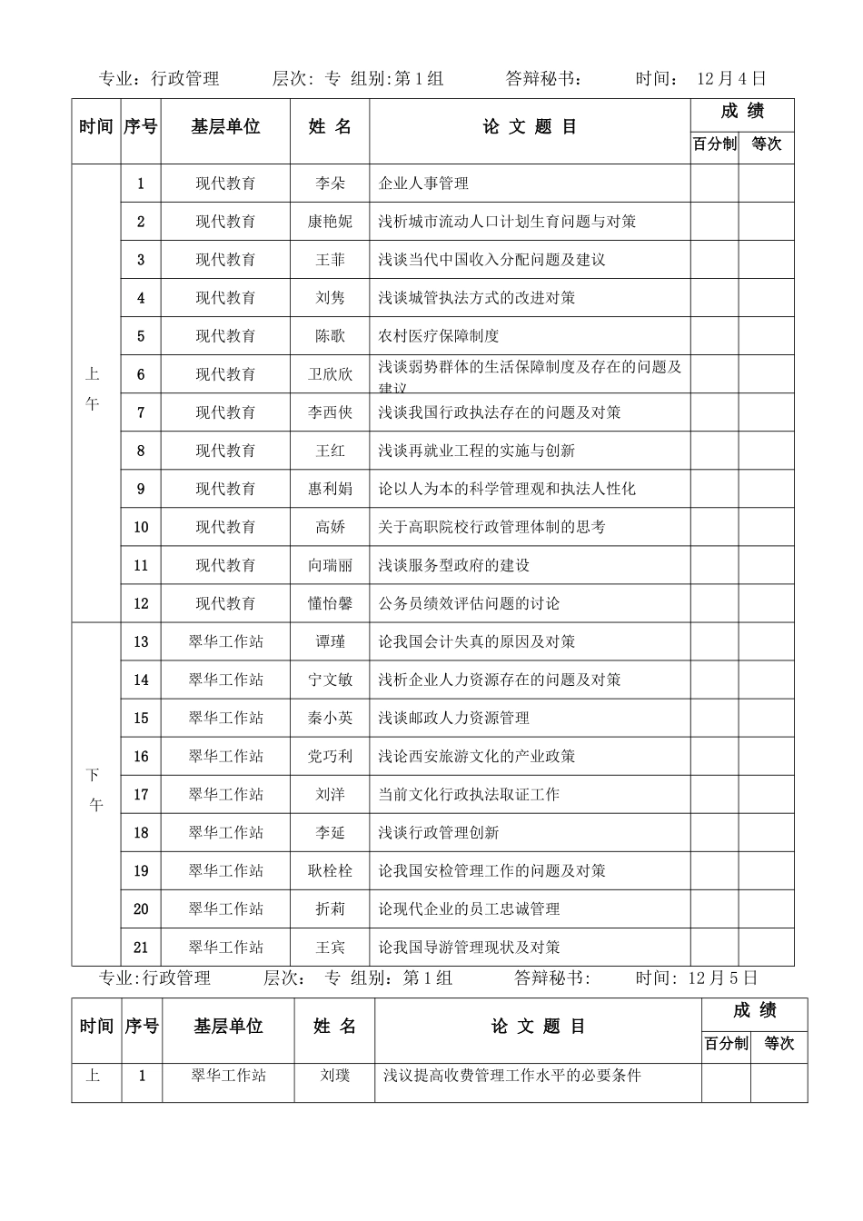 专业-行政管理-层次--专-组别-第1组-答辩秘书--时间--12月4日_第1页