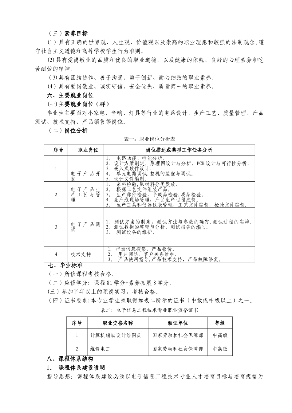 专业人才培养方案中高职三二分段高职学段_第2页