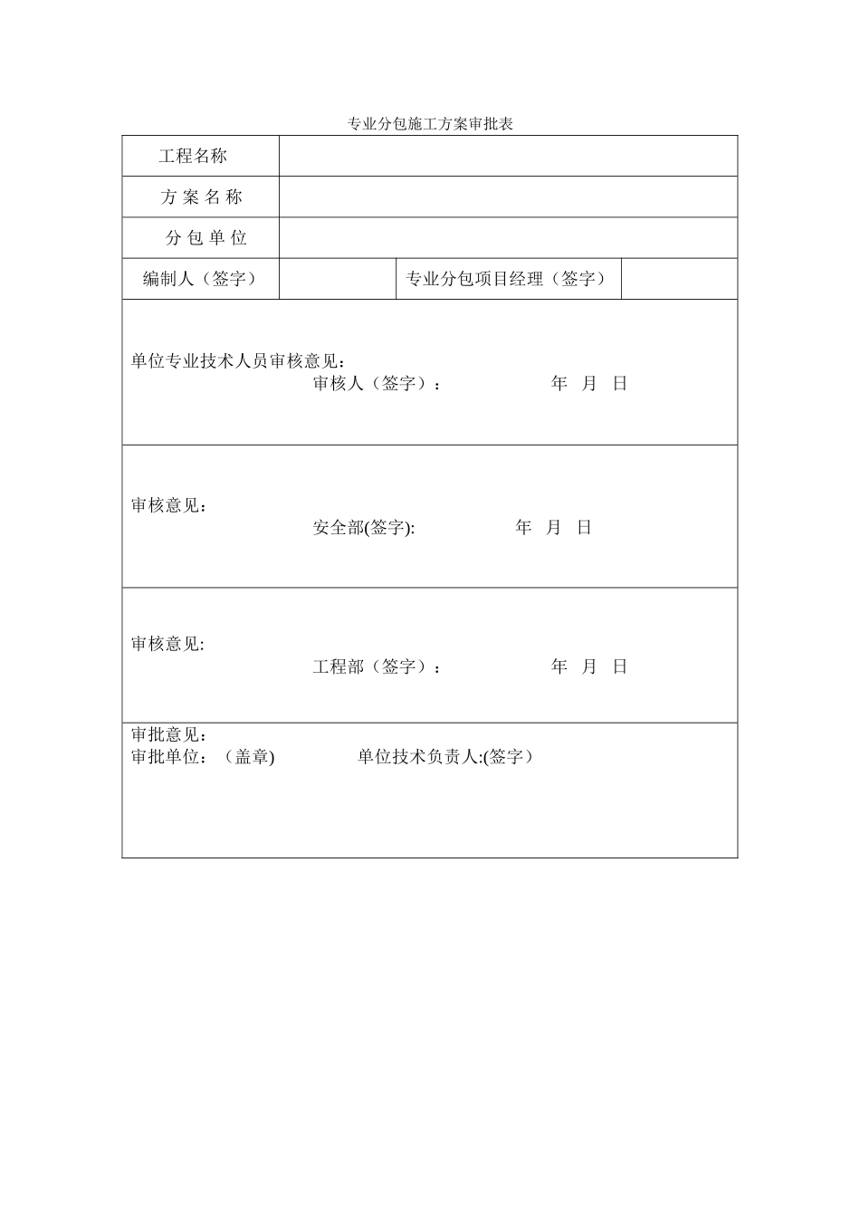 专业分包方案审批表_第1页