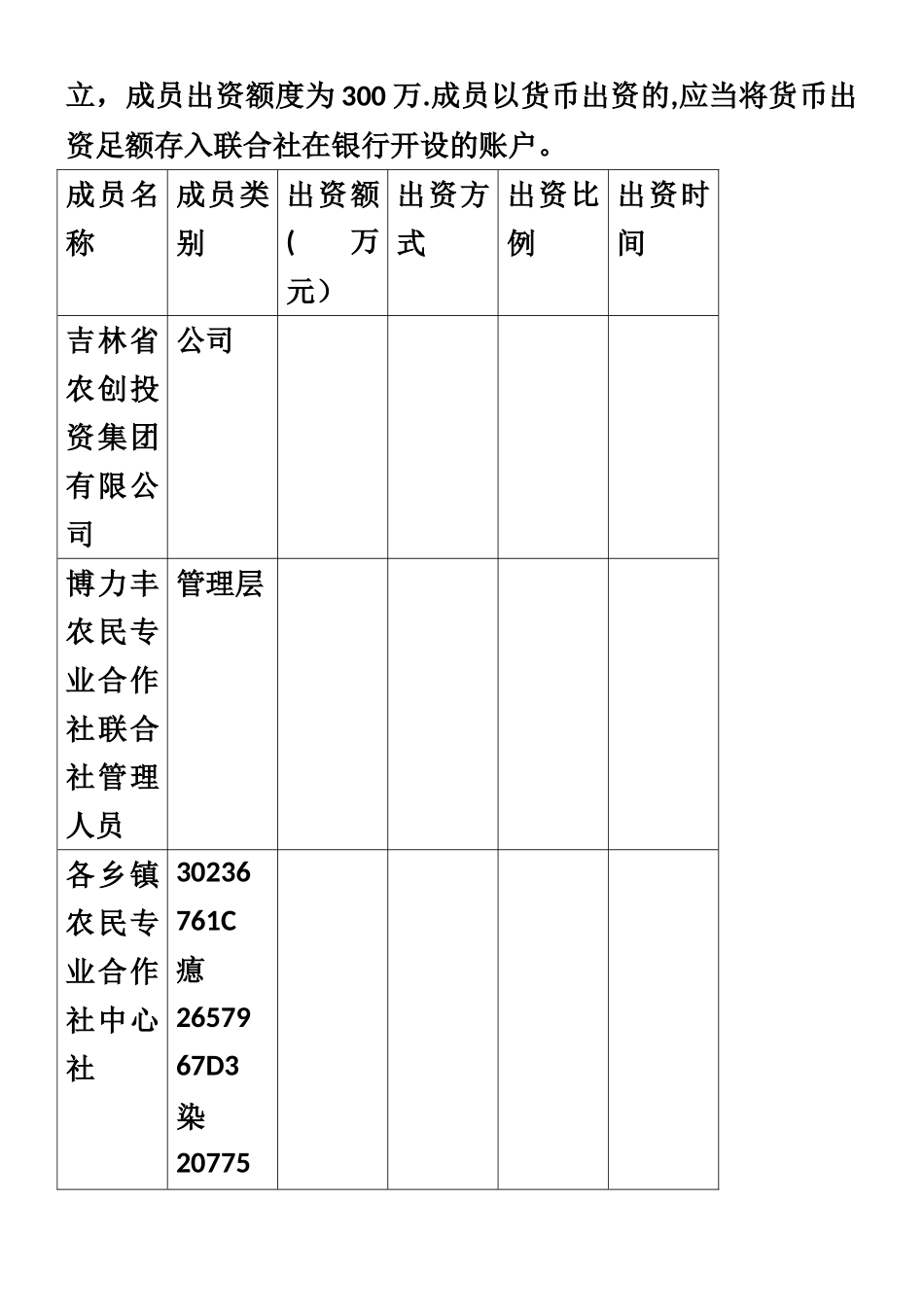 专业合作社联合社章程_第2页