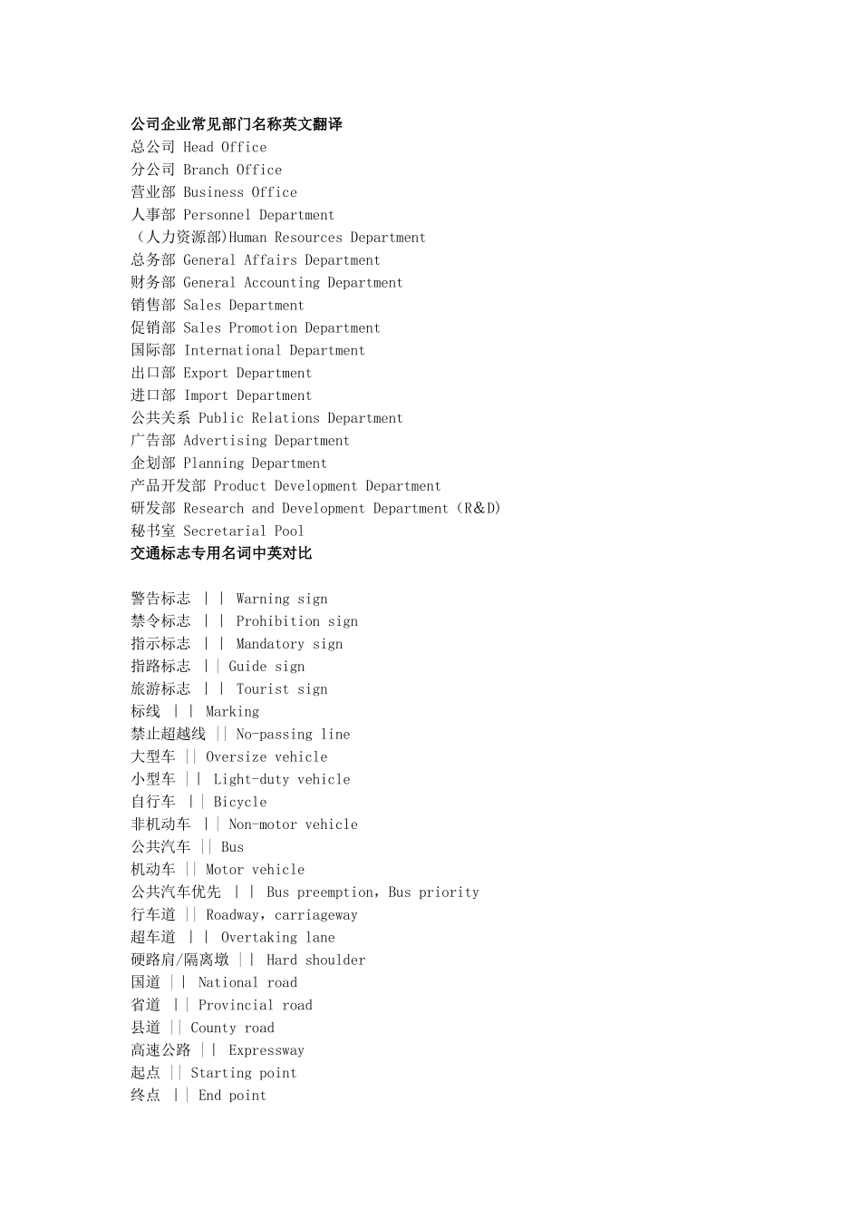 专业名称中英文对照_第1页