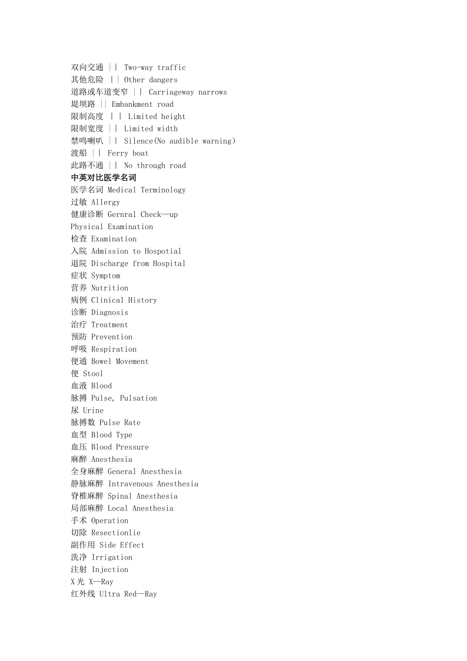 专业名称中英文对照_第3页