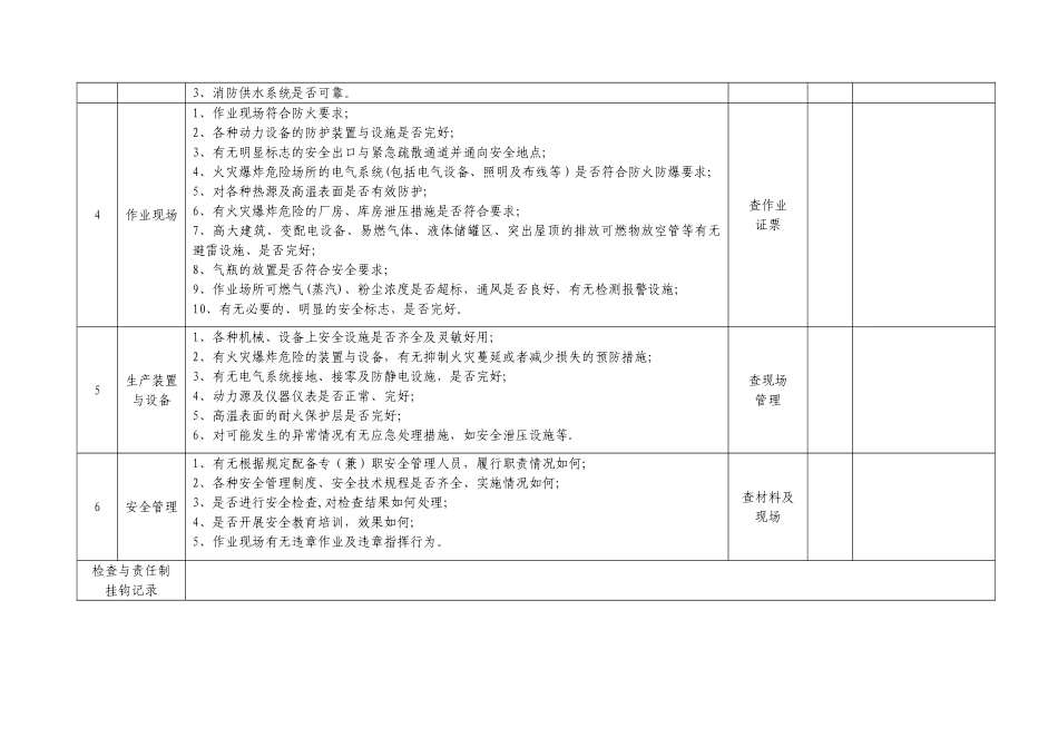 专业性安全检查表_第3页